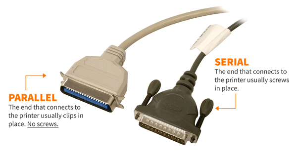parallel vs serial cable